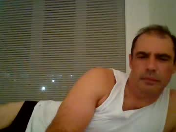 gycoh